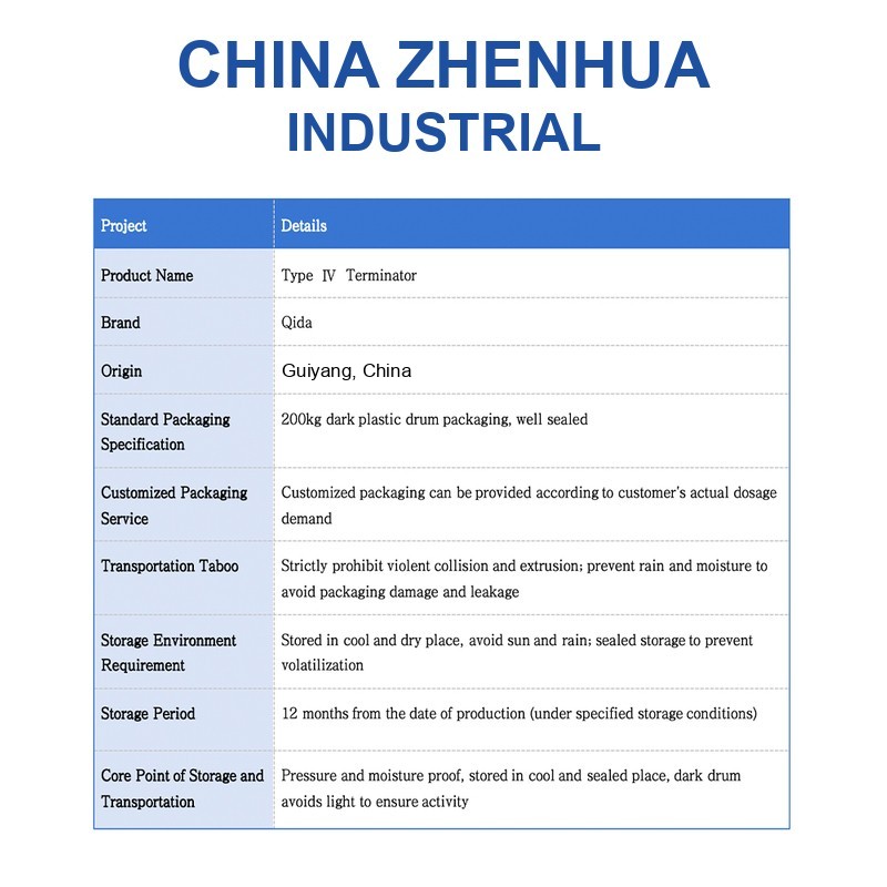 Environmentally Friendly Non-Toxic T-V Antioxidant No Yellowing in Downstream Processing No Impact on Transparency Suitable for All PVC Models
