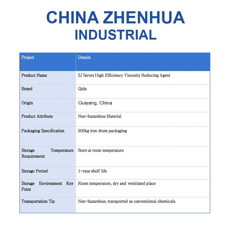 SJ Series High-Efficiency Viscosity Reducer Non-ionic for EPVC Plasticized Paste