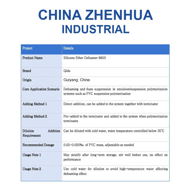 Ether Defoamer 8803 for Emulsion Polymerization Modified Silicone System Good Compatibility Rapid Defoaming