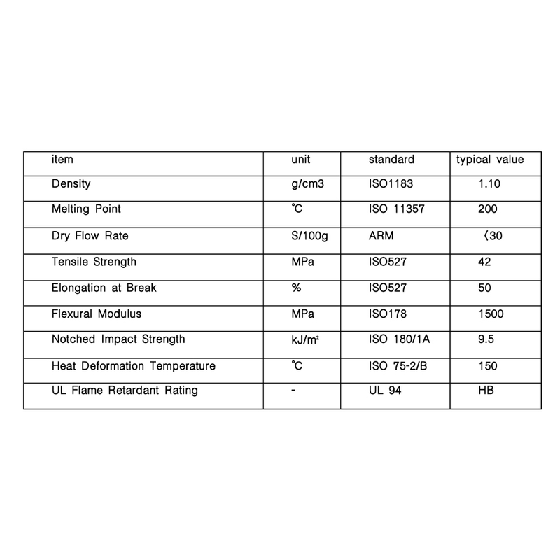 Nylon High Performance Composite Powder Fire & Moisture Proof Storage Universal for New Energy/Fuel Tank/Hydrogen Scenarios