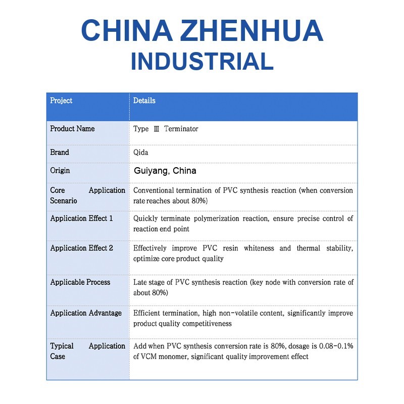 Type-III Terminator for PVC Polymerization Rapid Termination Improve Whiteness & Thermal Stability 200kg Package