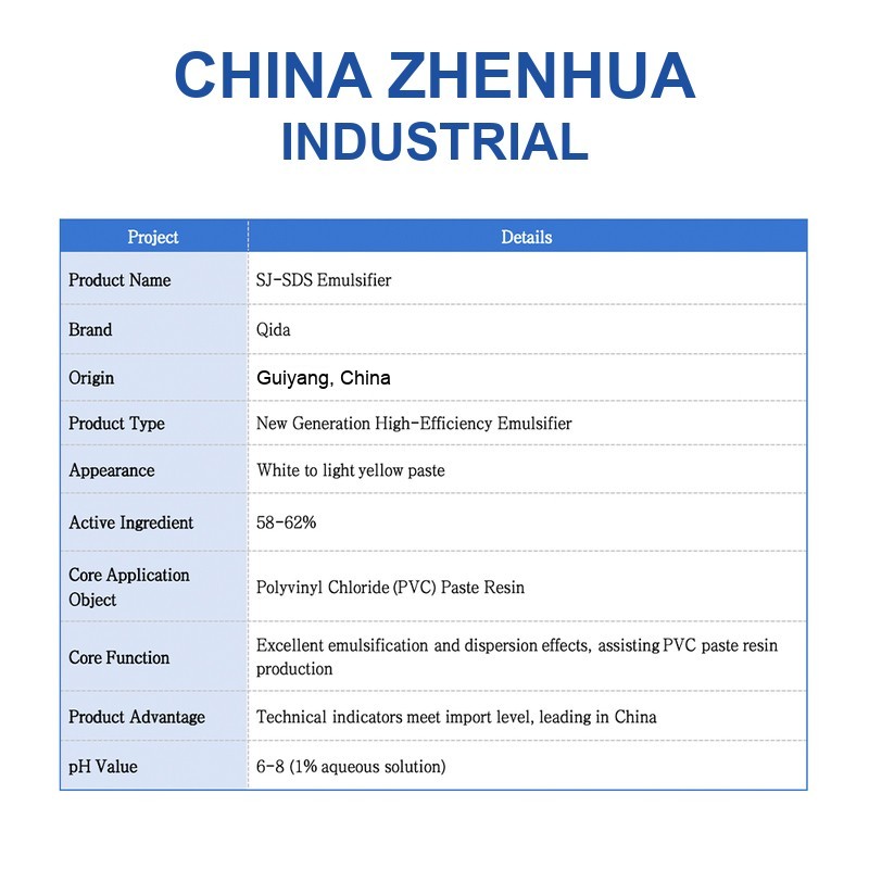 SJ-SDS High-Efficiency Emulsifier Active Content 58-62% White-Light Yellow Paste 50kg Package